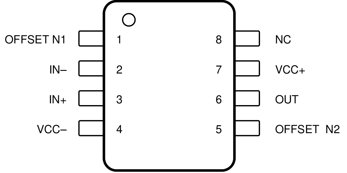 Pin configuration of the TL071 operational amplifier