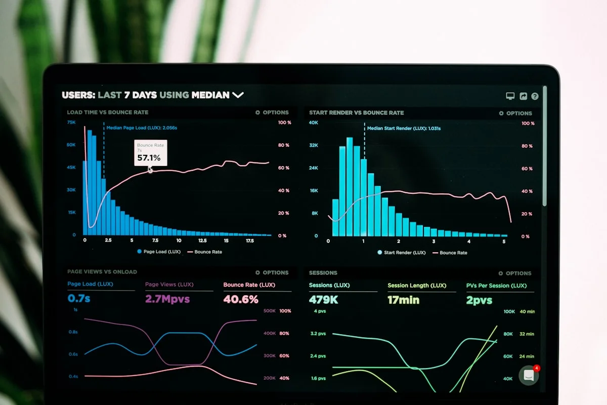 Learning Business Analytics: From Probability to Machine Learning